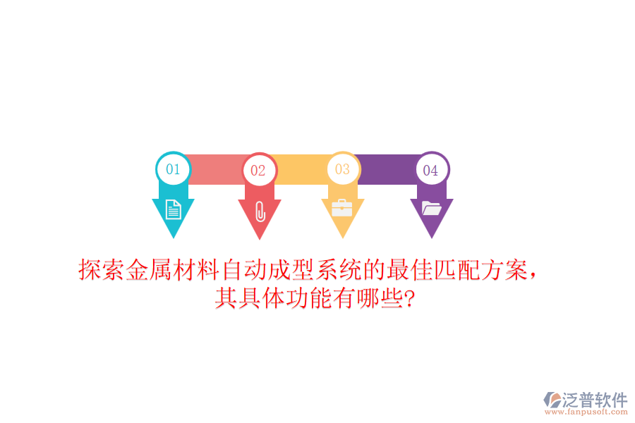 探索金屬材料自動成型系統(tǒng)的最佳匹配方案，其具體功能有哪些?
