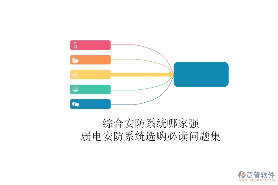 綜合安防系統(tǒng)哪家強(qiáng)？弱電安防系統(tǒng)選購必讀問題集
