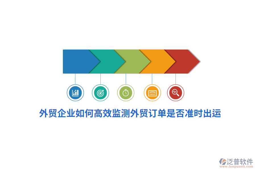 外貿(mào)企業(yè)如何高效監(jiān)測外貿(mào)訂單是否準時出運？
