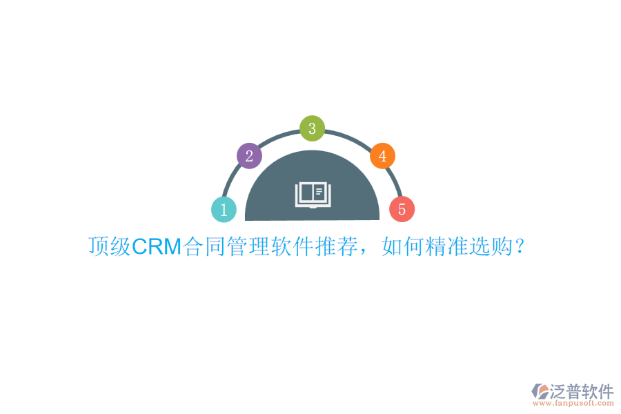 頂級CRM合同管理軟件推薦，如何精準選購？