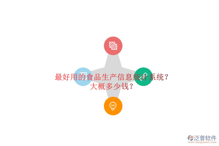 最好用的食品生產(chǎn)信息統(tǒng)計系統(tǒng)？大概多少錢？