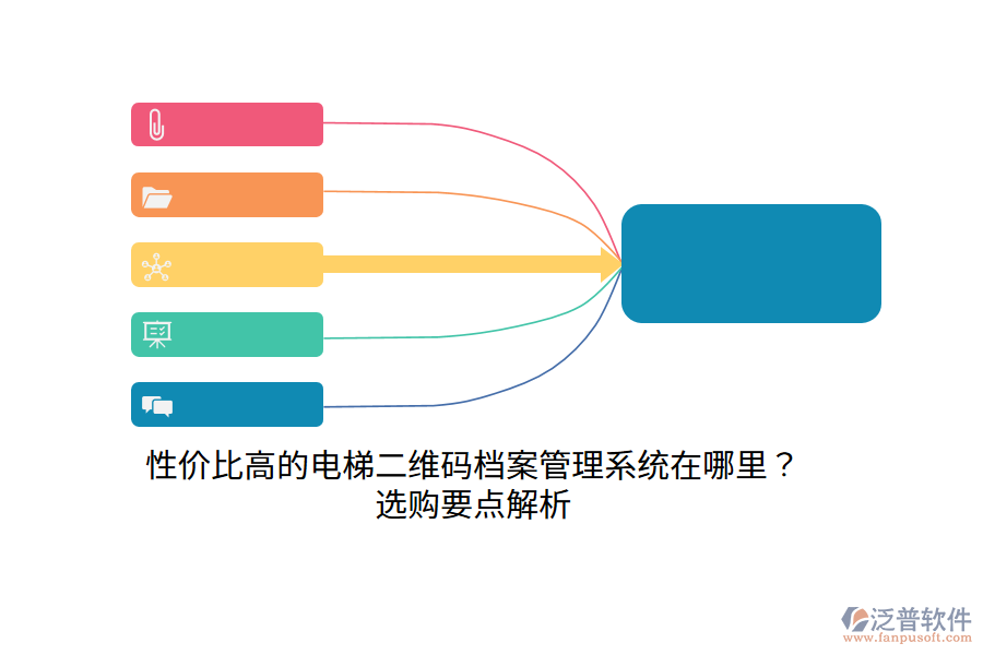 性價比高的電梯二維碼檔案管理系統(tǒng)在哪里？選購要點解析