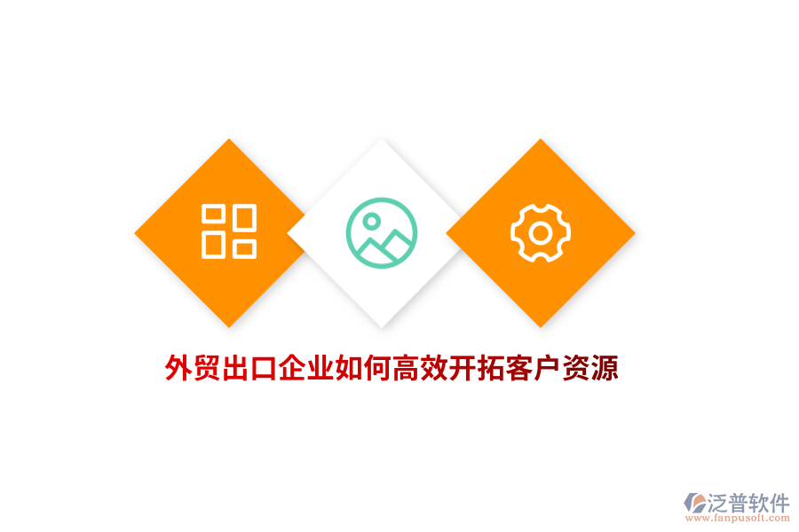 外貿(mào)出口企業(yè)如何高效開拓客戶資源？