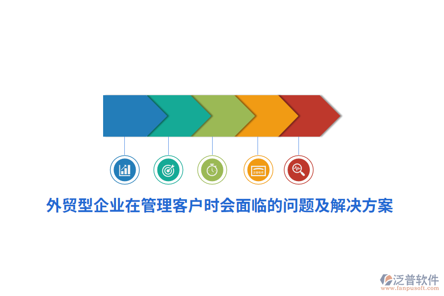外貿(mào)型企業(yè)在管理客戶時(shí)會面臨的問題及解決方案