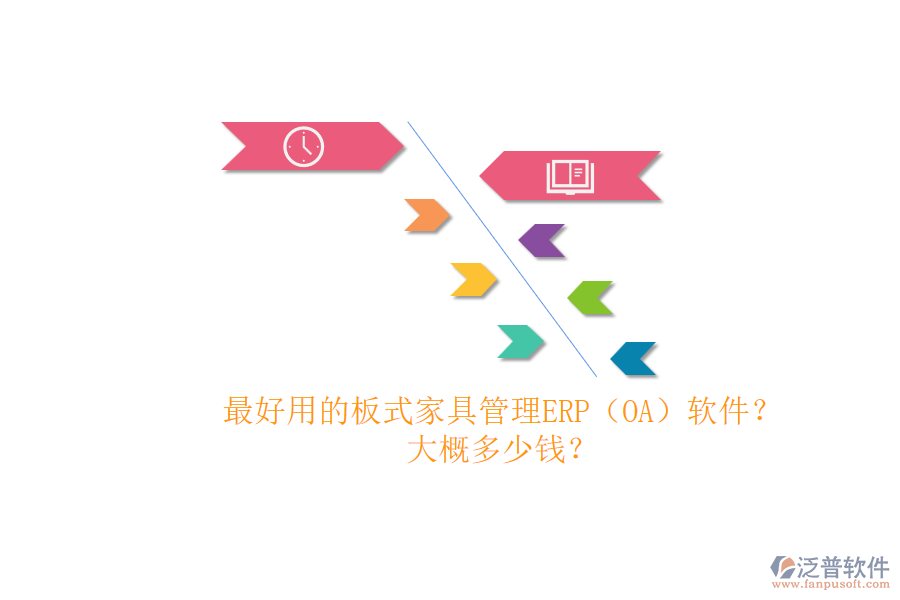 最好用的板式家具管理ERP（OA）軟件？大概多少錢？.png