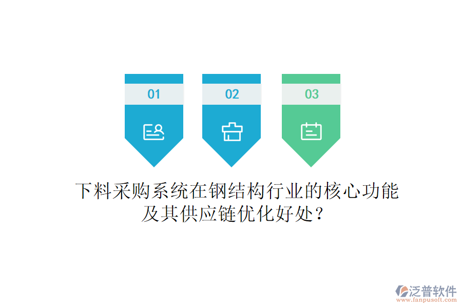 下料采購系統(tǒng)在鋼結(jié)構(gòu)行業(yè)的核心功能及其供應(yīng)鏈優(yōu)化好處？