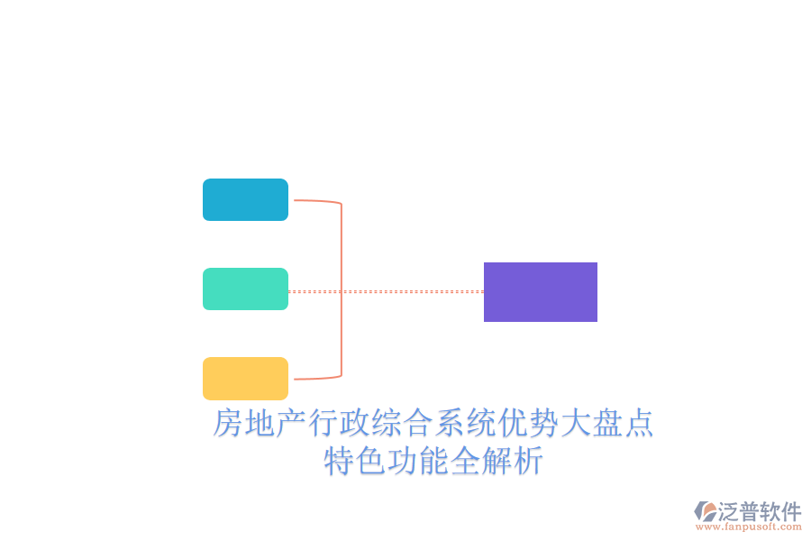 房地產(chǎn)行政綜合系統(tǒng)優(yōu)勢(shì)大盤點(diǎn)，特色功能全解析