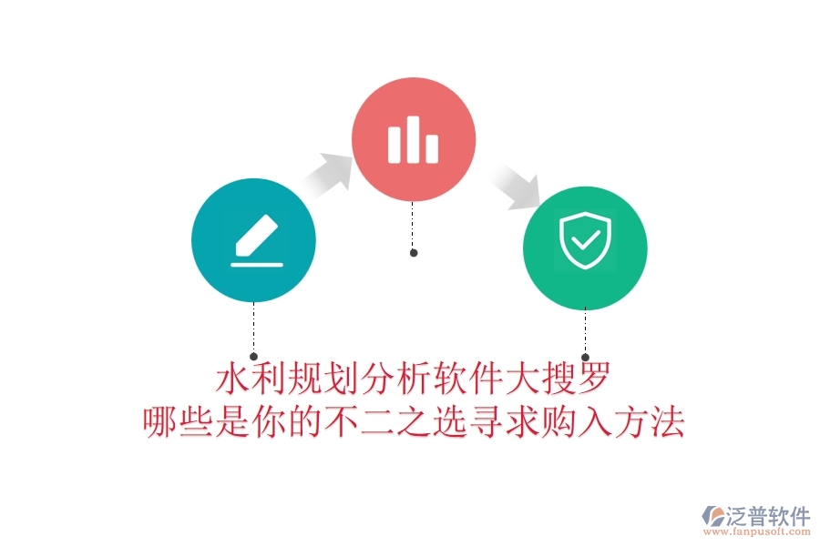 水利規(guī)劃分析軟件大搜羅，哪些是你的不二之選？尋求購入方法