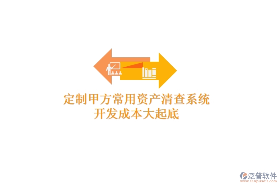 定制甲方常用資產(chǎn)清查系統(tǒng)，開(kāi)發(fā)成本大起底