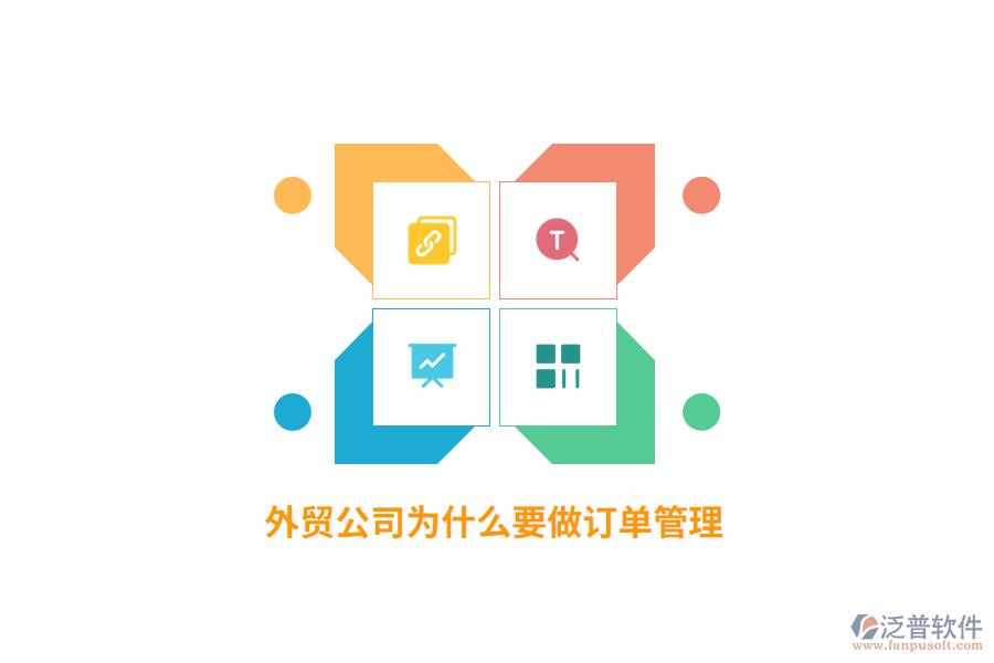 外貿(mào)公司為什么要做訂單管理？