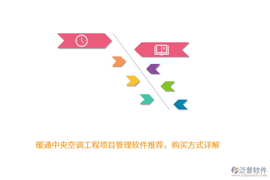 暖通中央空調(diào)工程項目管理軟件推薦，購買方式詳解
