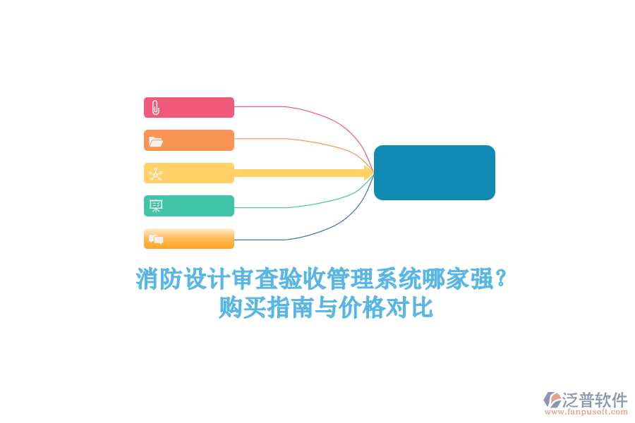 消防設(shè)計(jì)審查驗(yàn)收管理系統(tǒng)哪家強(qiáng)？購買指南與價(jià)格對比