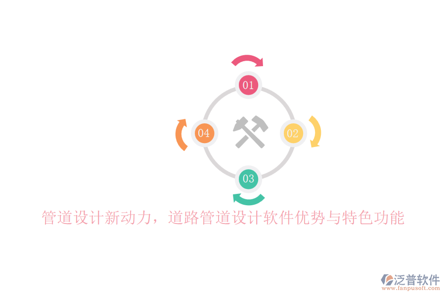 管道設(shè)計(jì)新動(dòng)力，道路管道設(shè)計(jì)軟件優(yōu)勢(shì)與特色功能