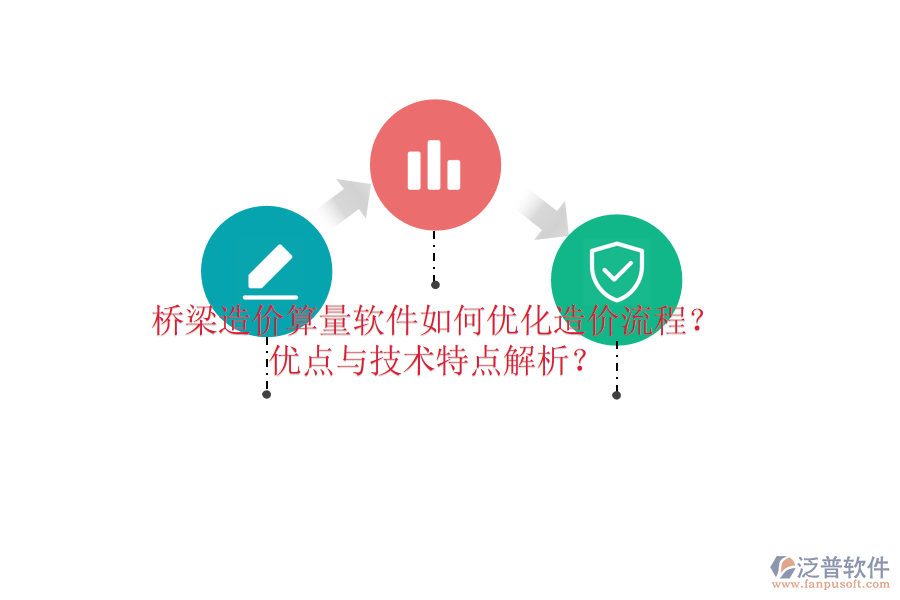 橋梁造價(jià)算量軟件如何優(yōu)化造價(jià)流程？?jī)?yōu)點(diǎn)與技術(shù)特點(diǎn)解析？