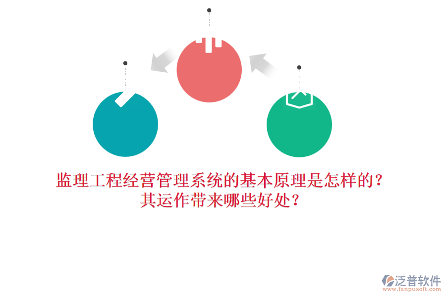 監(jiān)理工程經(jīng)營(yíng)管理系統(tǒng)的基本原理是怎樣的？其運(yùn)作帶來(lái)哪些好處？