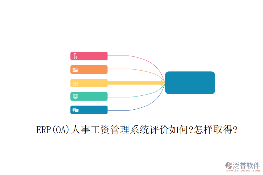 ERP(OA)人事工資管理系統(tǒng)評價如何?怎樣取得?