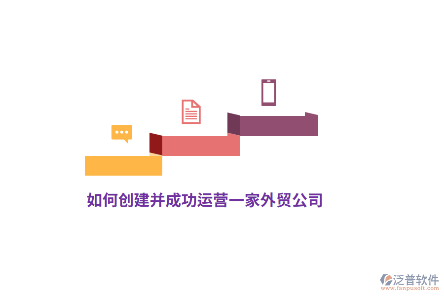 如何創(chuàng)建并成功運(yùn)營(yíng)一家外貿(mào)公司？
