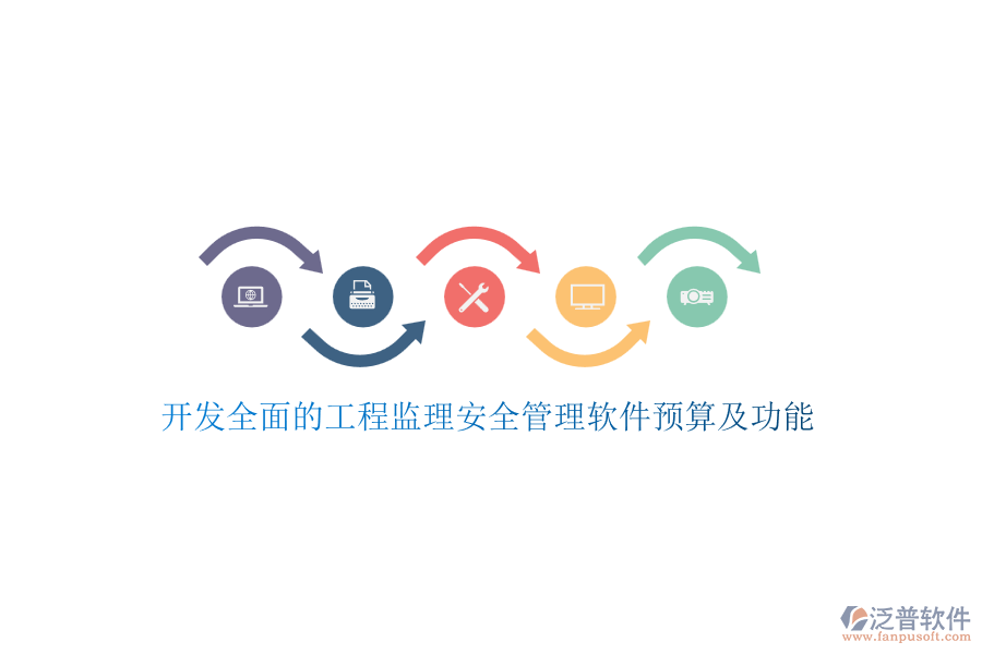 開(kāi)發(fā)全面的工程監(jiān)理安全管理軟件預(yù)算及功能？