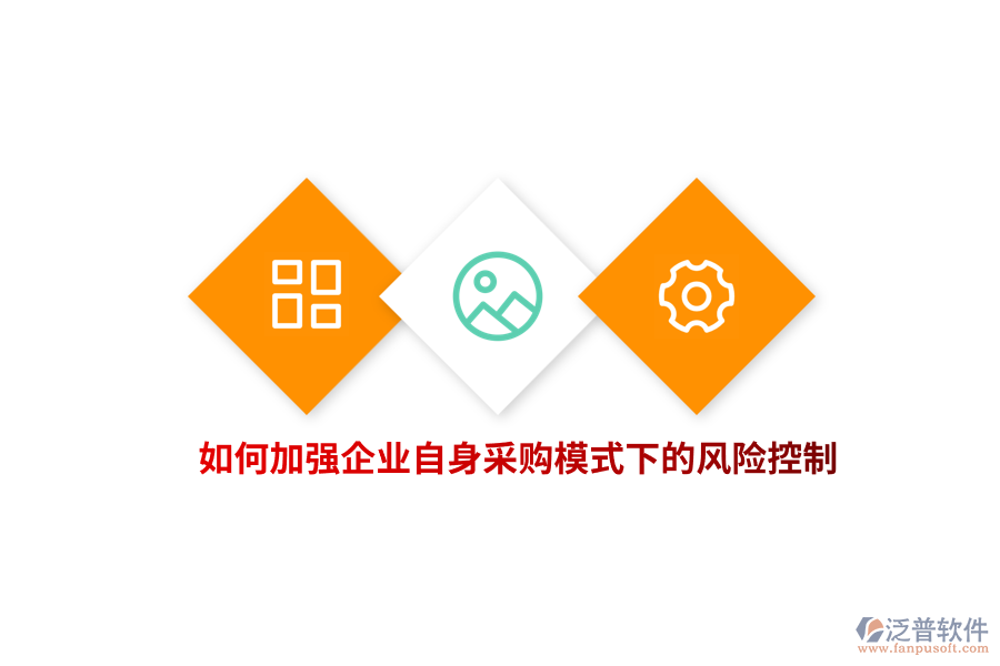 如何加強(qiáng)企業(yè)自身采購模式下的風(fēng)險控制？