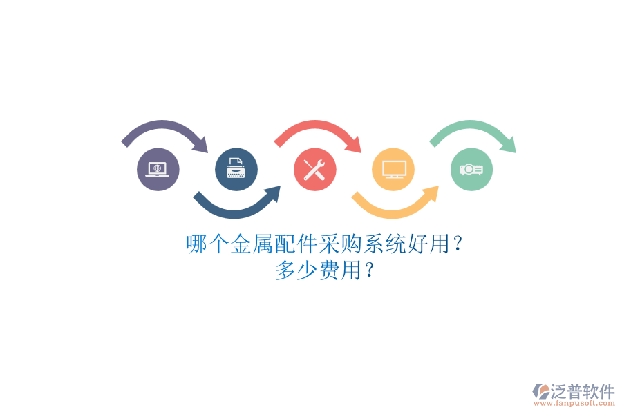 哪個金屬配件采購系統(tǒng)好用？多少費用？.png