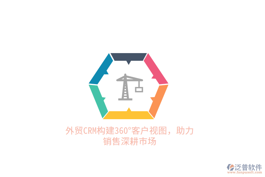 外貿(mào)CRM構(gòu)建360°客戶視圖，助力銷售深耕市場(chǎng)