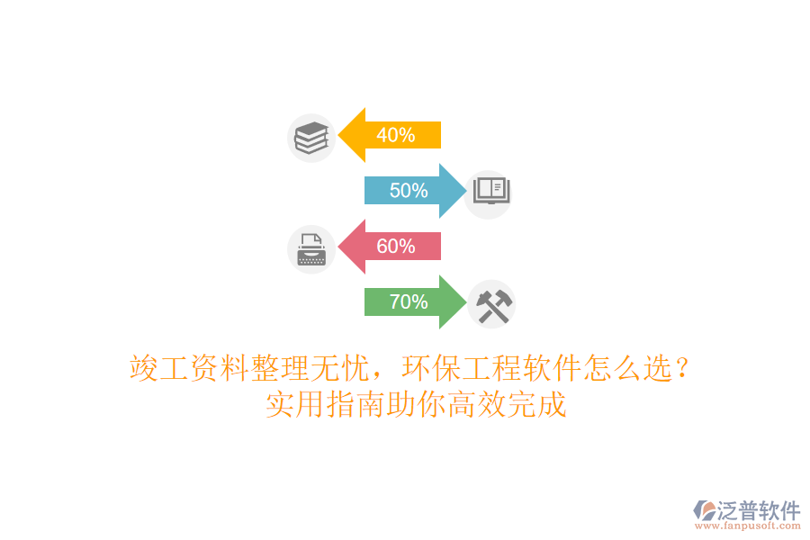 竣工資料整理無憂，環(huán)保工程軟件怎么選？實用指南助你高效完成