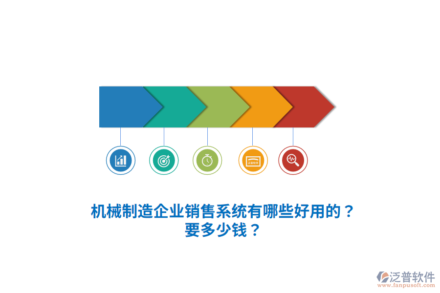機械制造企業(yè)銷售系統(tǒng)有哪些好用的？要多少錢？
