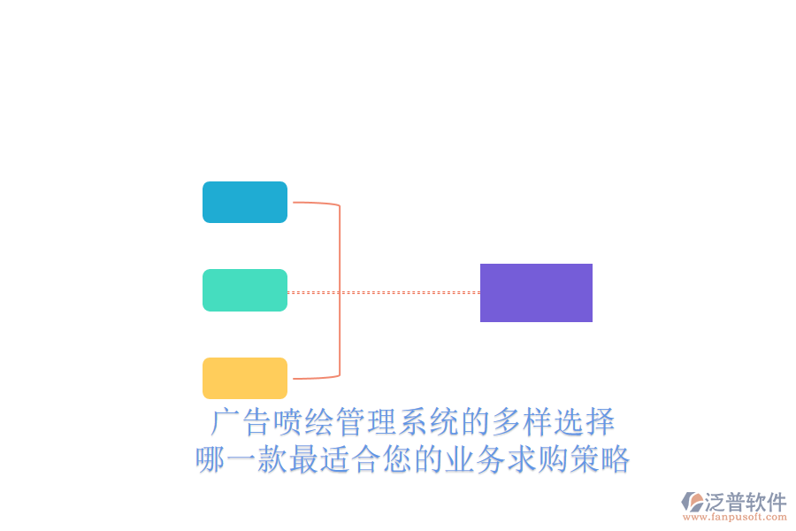 廣告噴繪管理系統(tǒng)的多樣選擇：哪一款最適合您的業(yè)務(wù)？求購(gòu)策略