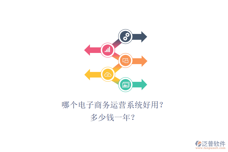 哪個電子商務(wù)運(yùn)營系統(tǒng)好用？.png