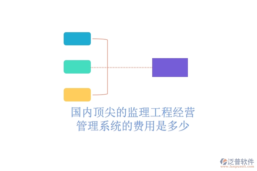 國內(nèi)頂尖的監(jiān)理工程經(jīng)營管理系統(tǒng)的費(fèi)用是多少？