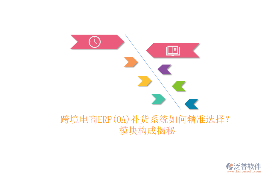 跨境電商ERP(OA)補(bǔ)貨系統(tǒng)如何精準(zhǔn)選擇？模塊構(gòu)成揭秘.png