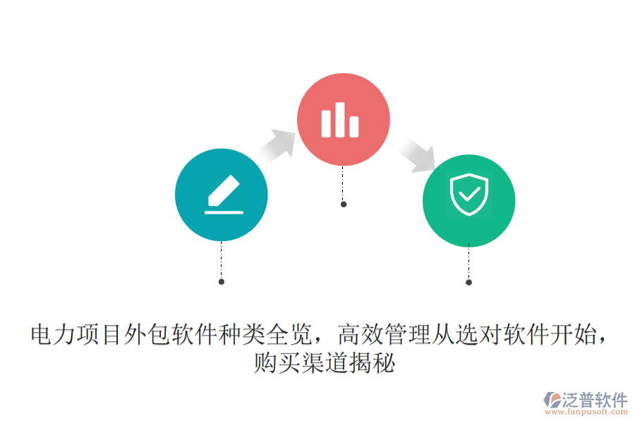 電力項(xiàng)目外包軟件種類全覽，高效管理從選對(duì)軟件開始，購買渠道揭秘