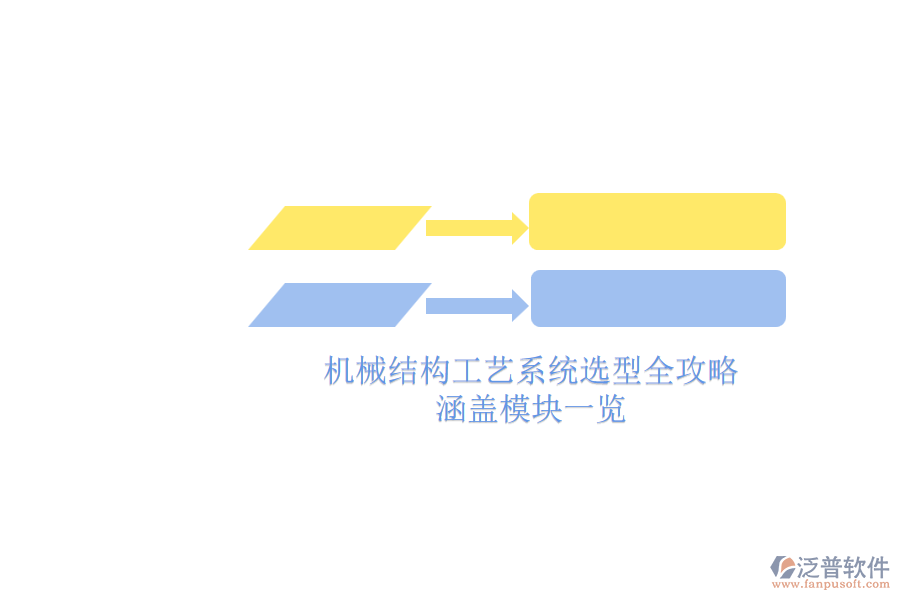 機械結(jié)構(gòu)工藝系統(tǒng)選型全攻略.png