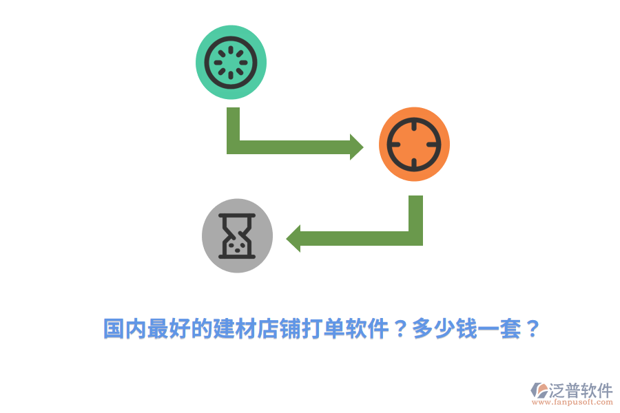 國內(nèi)最好的建材店鋪打單軟件？多少錢一套？
