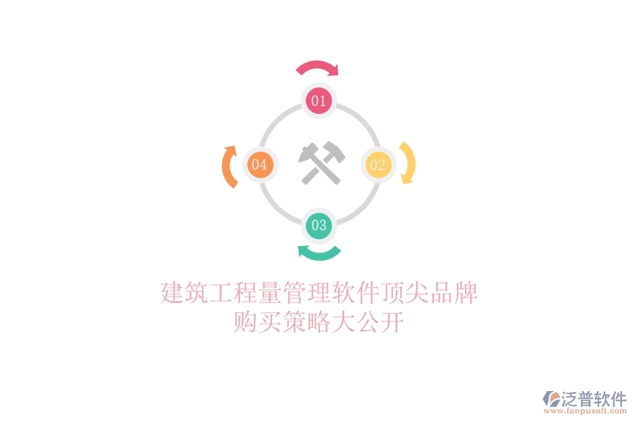 建筑工程量管理軟件頂尖品牌，購(gòu)買策略大公開