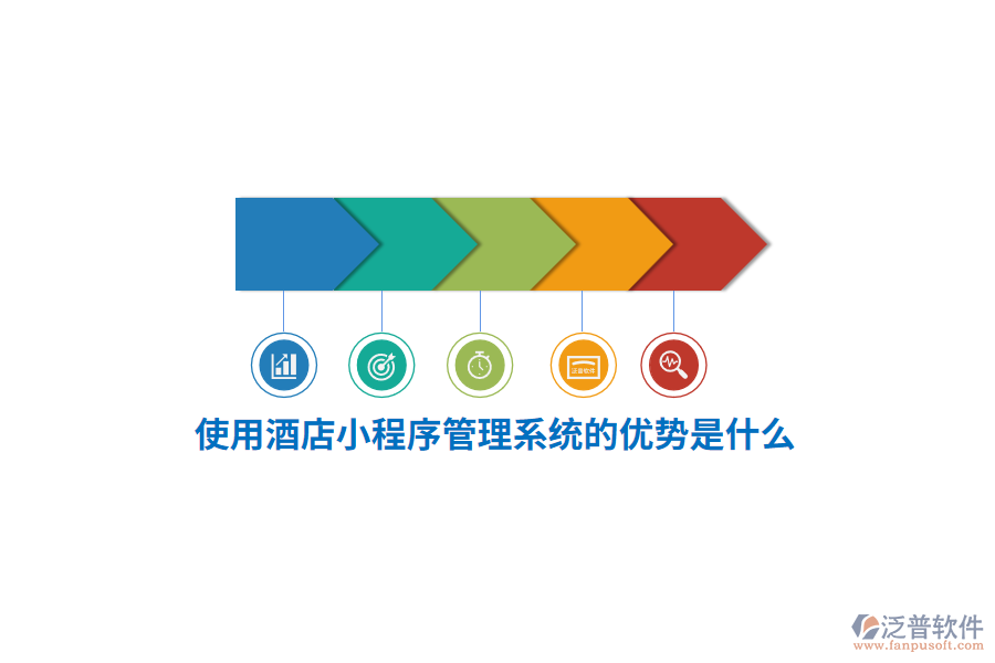 使用酒店小程序管理系統(tǒng)的優(yōu)勢是什么？