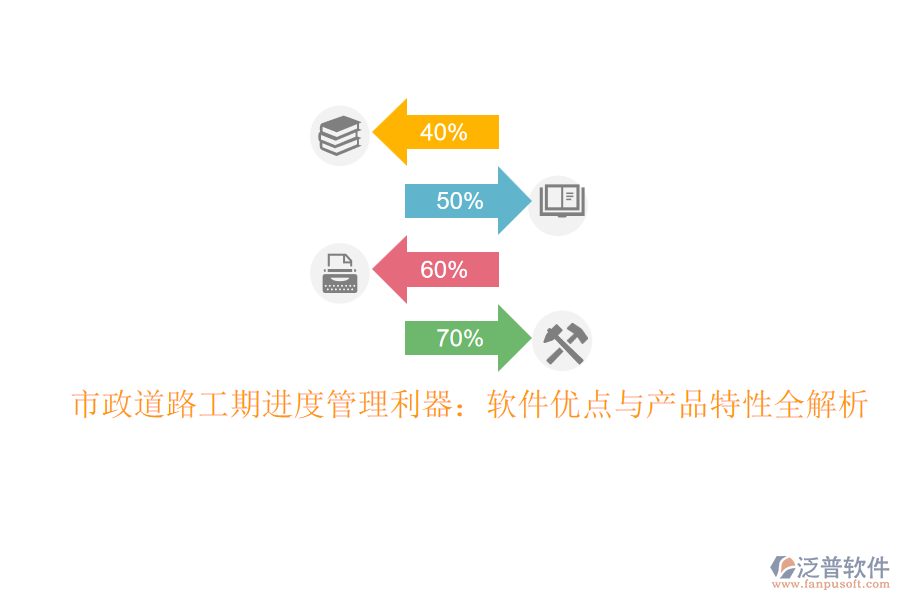 市政道路工期進度管理利器：軟件優(yōu)點與產(chǎn)品特性全解析