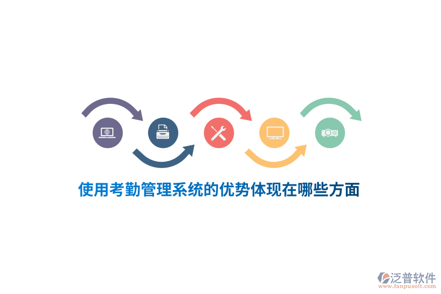 使用考勤管理系統(tǒng)的優(yōu)勢體現(xiàn)在哪些方面？