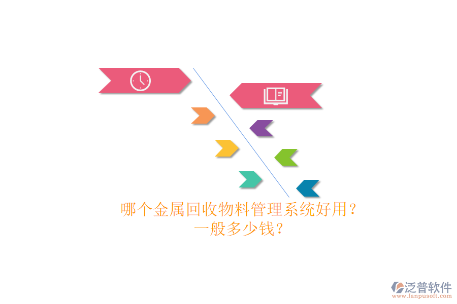 哪個金屬回收物料管理系統(tǒng)好用？一般多少錢？.png