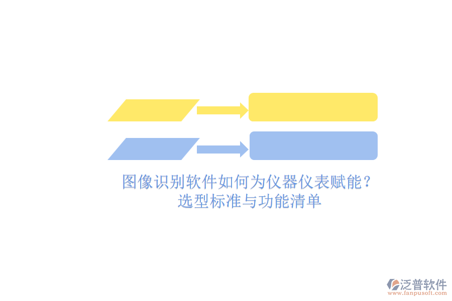 圖像識別軟件如何為儀器儀表賦能？.png