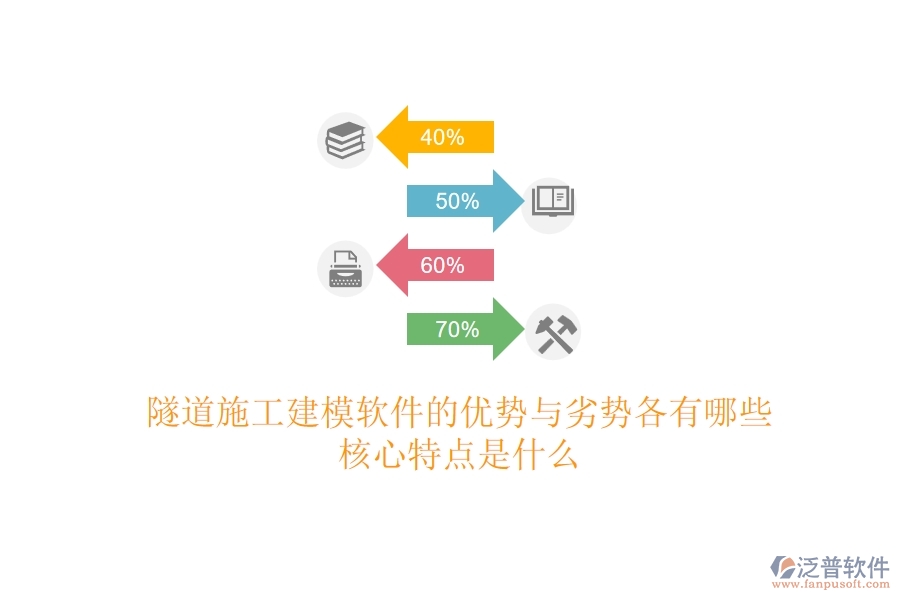 隧道施工建模軟件的優(yōu)勢與劣勢各有哪些？核心特點是什么？