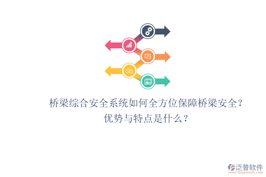 橋梁綜合安全系統(tǒng)：如何全方位保障橋梁安全？優(yōu)勢與特點是什么？