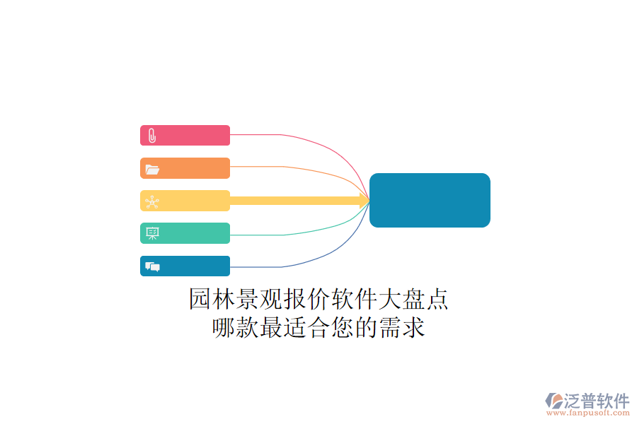 園林景觀報價軟件大盤點，哪款最適合您的需求？
