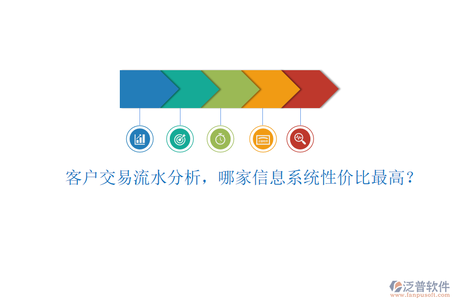 客戶交易流水分析，哪家信息系統(tǒng)性價比最高？