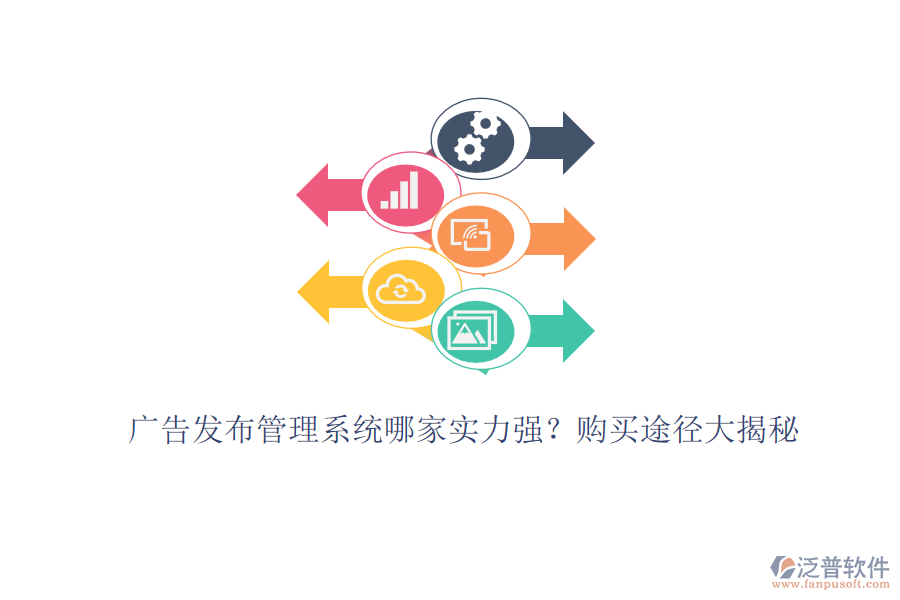 廣告發(fā)布管理系統(tǒng)哪家實力強？購買途徑大揭秘