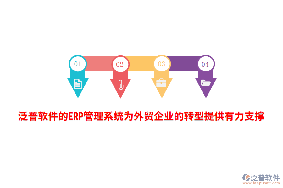 泛普軟件的<a href=http://digitaldepost.com/fanpuerp/ target=_blank class=infotextkey>ERP管理系統(tǒng)</a>為外貿(mào)企業(yè)的轉(zhuǎn)型提供有力支撐