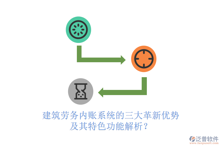 建筑勞務(wù)內(nèi)賬系統(tǒng)的三大革新優(yōu)勢，及其特色功能解析？