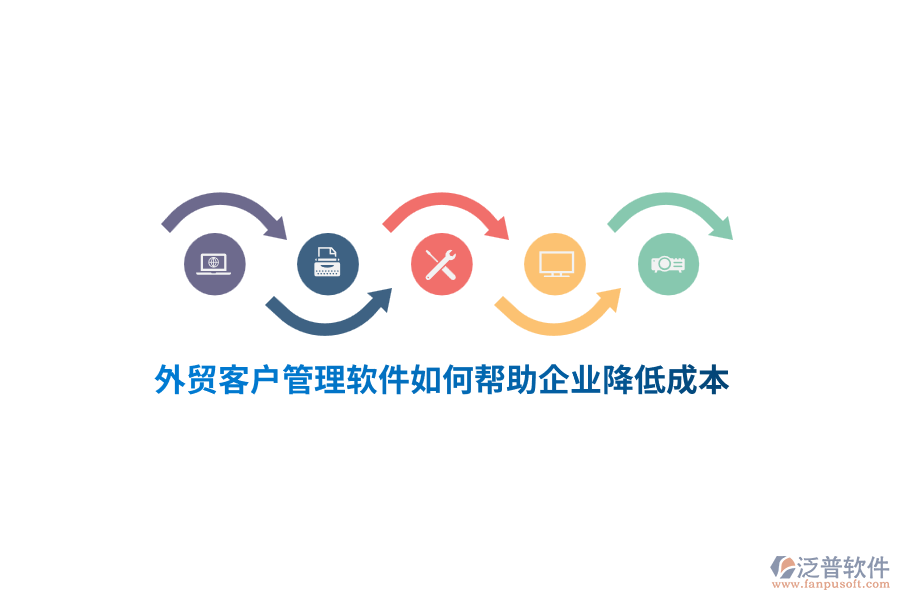 外貿(mào)客戶(hù)管理軟件如何幫助企業(yè)降低成本？