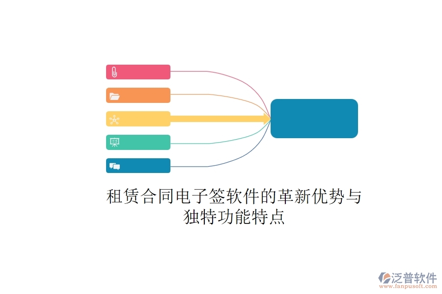 租賃合同電子簽軟件的革新優(yōu)勢與獨特功能特點