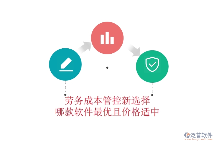 勞務成本管控新選擇：哪款軟件最優(yōu)且價格適中？